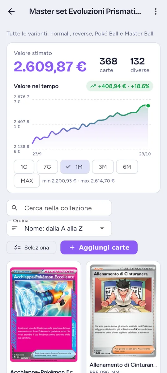 Pagina di una collezione con il valore e il grafico nel tempo
