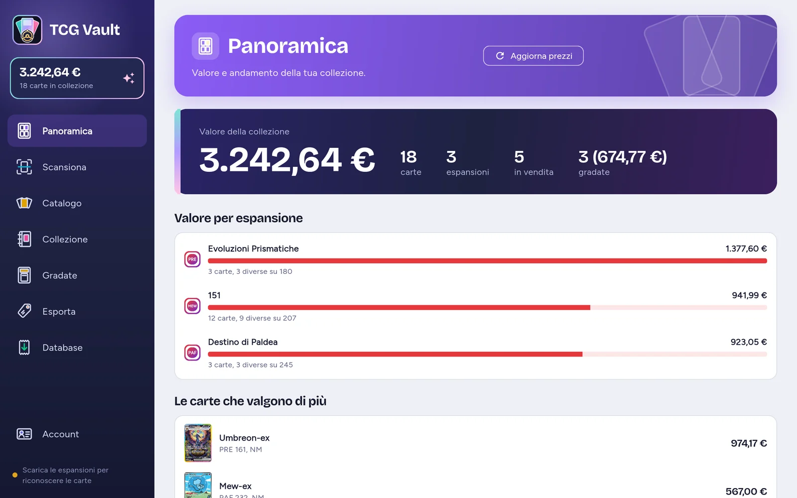 CardSnap su computer: la panoramica della collezione